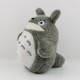 9inch HeightTotoro Plush Toy Cute Japanese Anime Doll Cat Pillow Toys For Children Kids Birthday Christmas Gift 9inch HeightTotoro Plush Toy Cute Japanese Anime Doll Cat Pillow Toys For Children Kids Birthday Christmas Gift